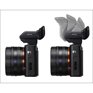Viewfinder ống ngắm cho Sony RX1, RX1R