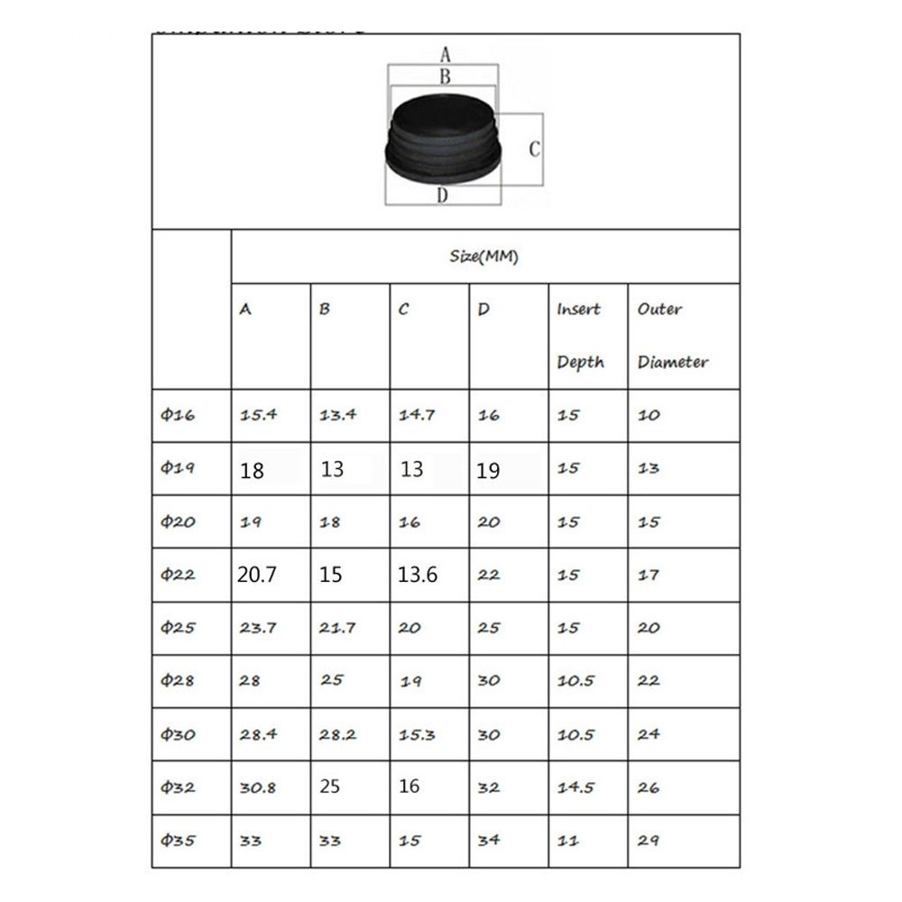 Set 10 Nút Chặn Chống Trượt Cho Chân Bàn Ghế