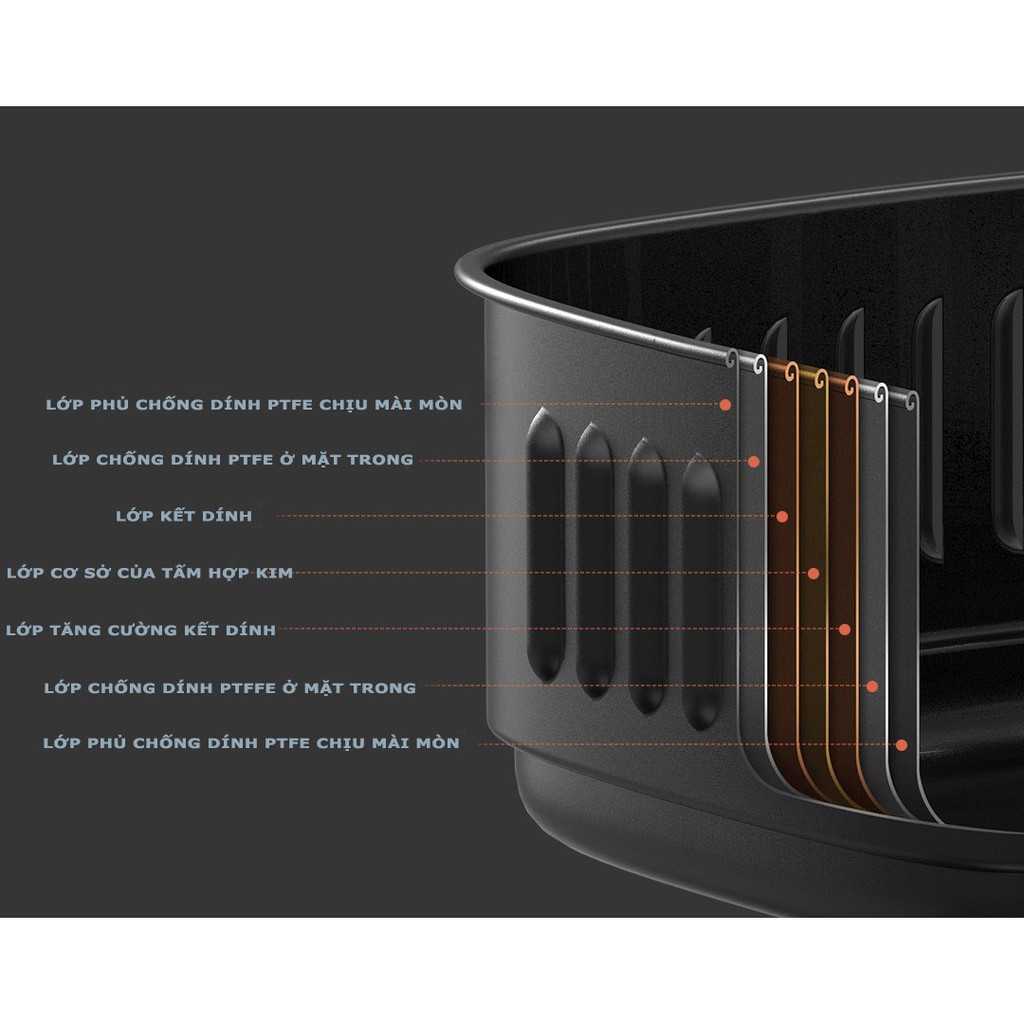 Nồi chiên không dầu thông minh Mijia MAF01 3.5L kết nối app thông minh