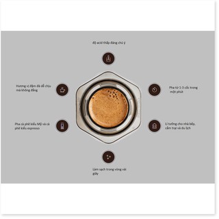 MÁY NÉN PHA CÀ PHÊ CẦM TAY AEROPRESS