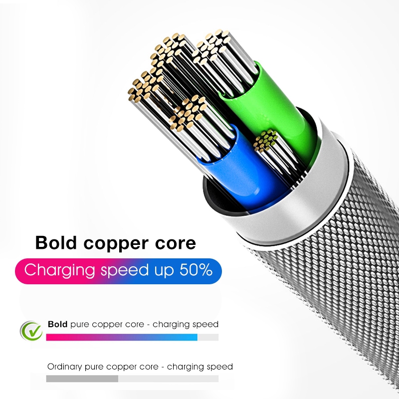 Cáp sạc nhanh có đèn LED phát sáng cho Iphone IOS Android Micro Type C