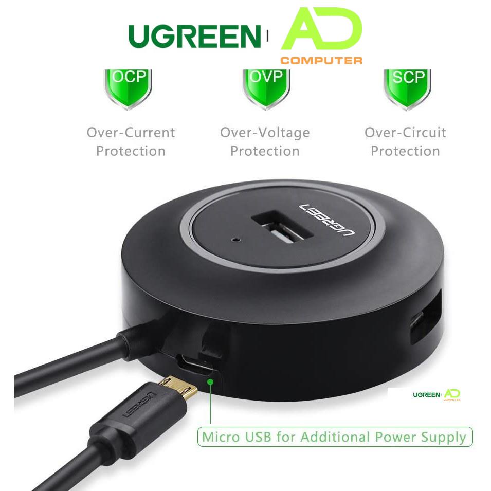 Hub USB 2.0 4 cổng tốc độ cao chính hãng UGREEN CR106 - Hàng phân phối chính hãng - Bảo hành 18 tháng