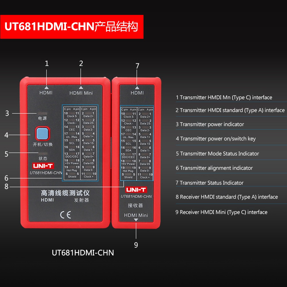 Thiết bị kiểm tra cáp dữ liệu pcbfun HDMI/MINI-HDMI HD UNI-T UT681HDMI