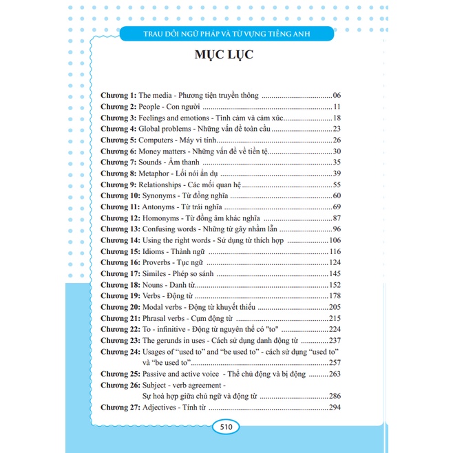 Sách - Trau dồi ngữ pháp và từ vựng tiếng Anh (improve English Grammar &amp; Vocabulary)