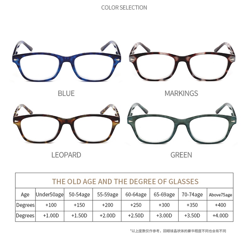 Thấu kính độ nét cao nữ đọc kính kính đọc sách nam thoải mái+1.00+15.0+2.00+2.50+3.00+3.50+4.00