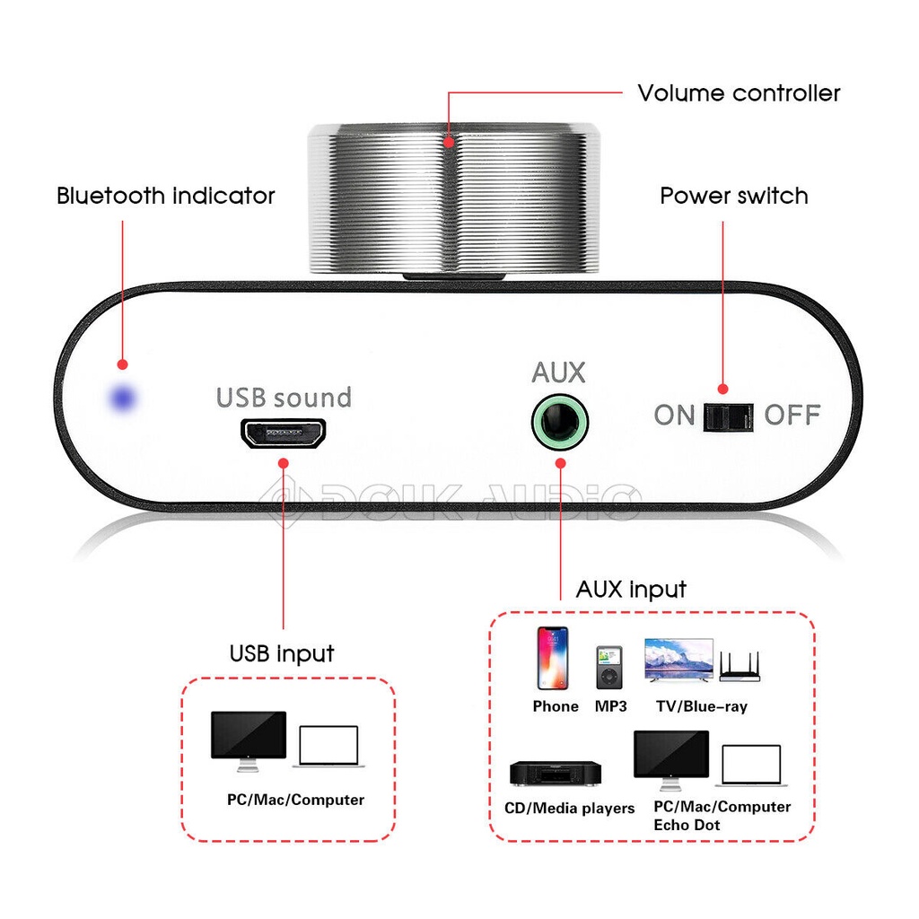Bộ Khuếch Đại Âm Thanh HiFi Kỹ Thuật Số Bluetooth 5.0 Mini 50W + 50W