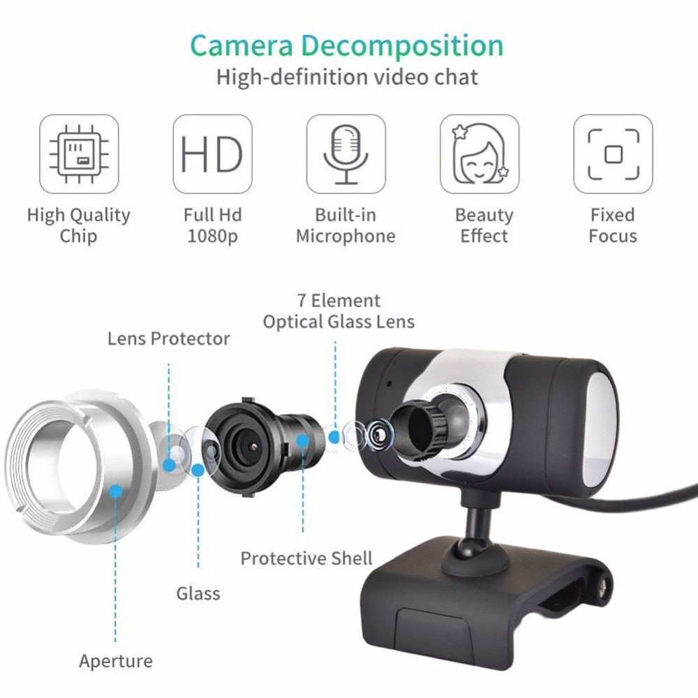 HD Webcam 480P, Quay video Camera USB, Micrô tích hợp Webcam, Dành cho Máy tính PC Máy tính xách tay Webcam USB