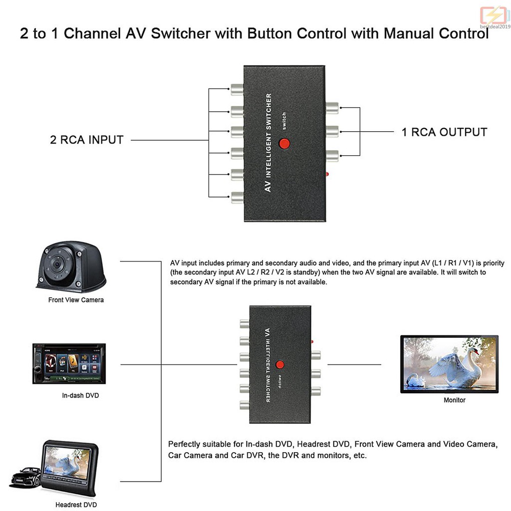 Công Tắc Điều Khiển Âm Thanh Video 2 Trong 1 Rca Có Nút Bấm Hỗ Trợ Điều Khiển Bằng Tay Cho Camera Dvd Xe Hơi