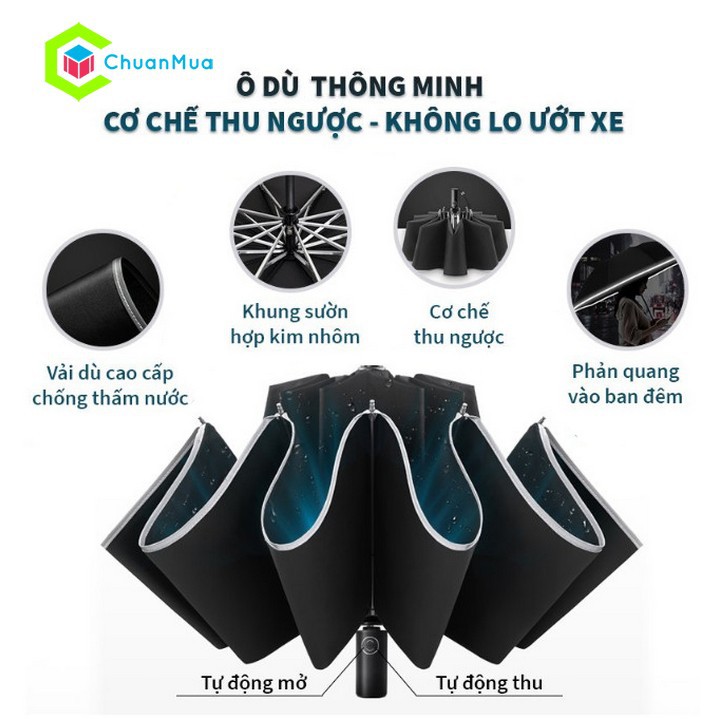 Dù Ô Tô Gấp Ngược Tự Động Đóng Mở 2 Chiều ( Size Lớn 10 - 12 Nan, Che mưa Xe Hơi, Chống Nắng Ngoài Trời gấp gọn UV...)