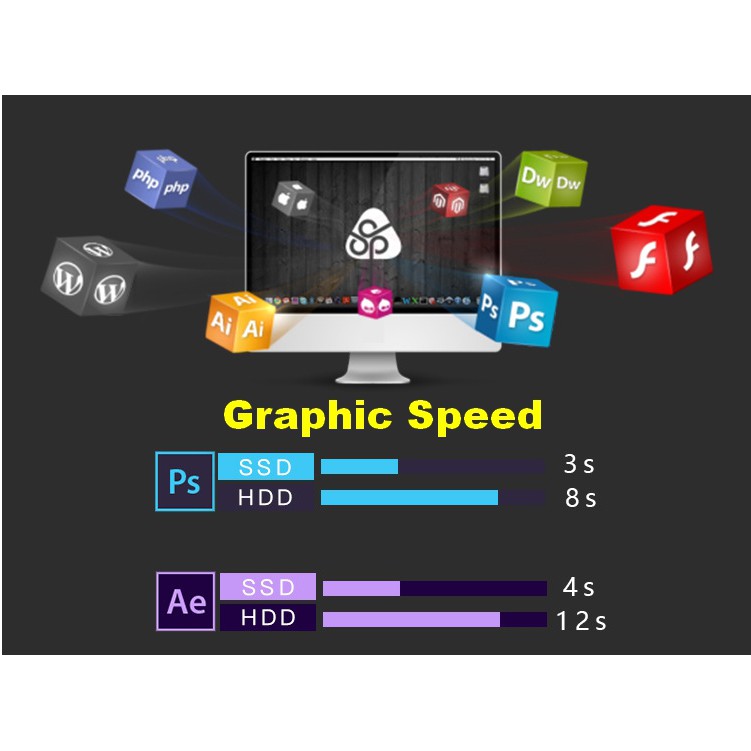 Ổ cứng SSD Indilinx 120GB, 240 GB, New bảo hành 36 tháng | BigBuy360 - bigbuy360.vn