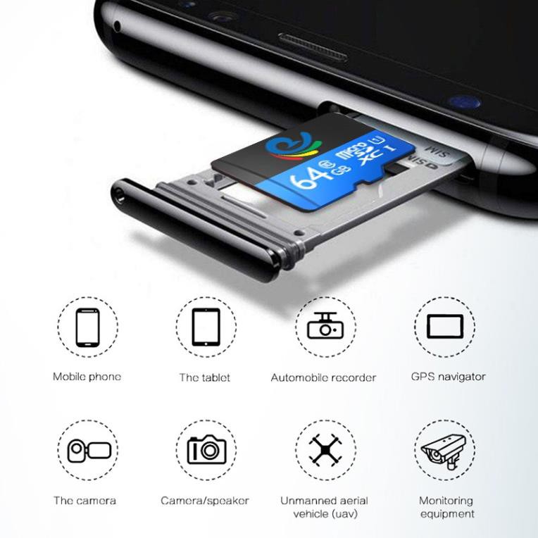 Thẻ Nhớ 64GB - Chuyên Dùng Cho Camera Wifi - Thẻ MicroSD Dung Lượng Đủ | BigBuy360 - bigbuy360.vn