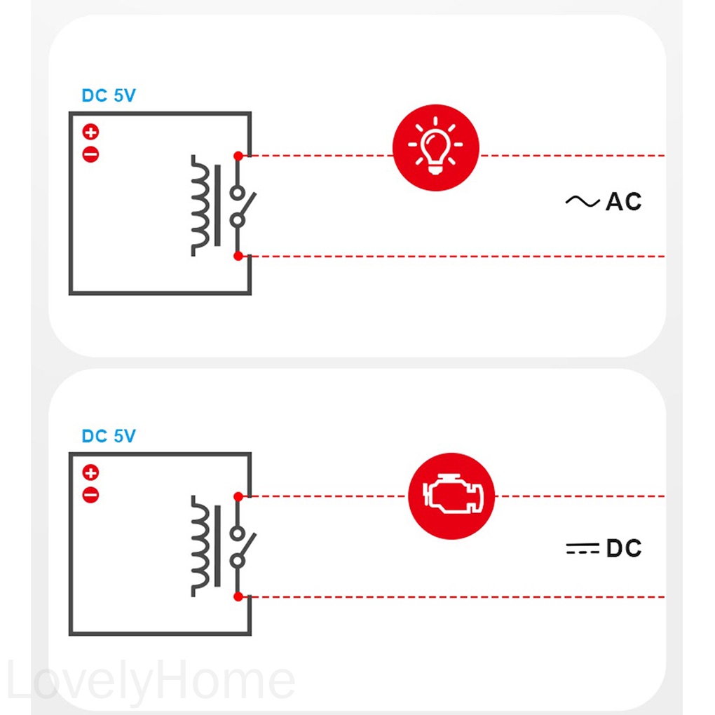 Mô đun công tắc điều khiển từ xa Sonoff Re5V1C 5v Dc Wifi tiện dụng