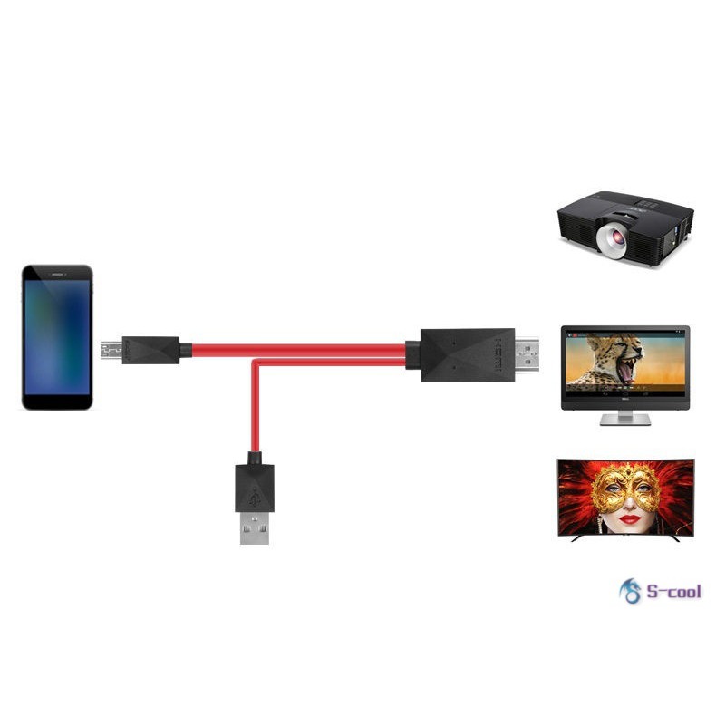 Dây cáp kết nối 1.8M MHL HML Micro USB sang HDMI 1080P HD TV cho Samsung Galaxy