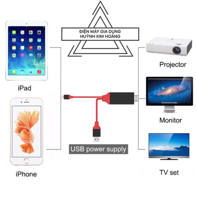 Dây Cable kết nối điện thoại iPhone với tivi , máy chiếu Lightning to HDMI 2M