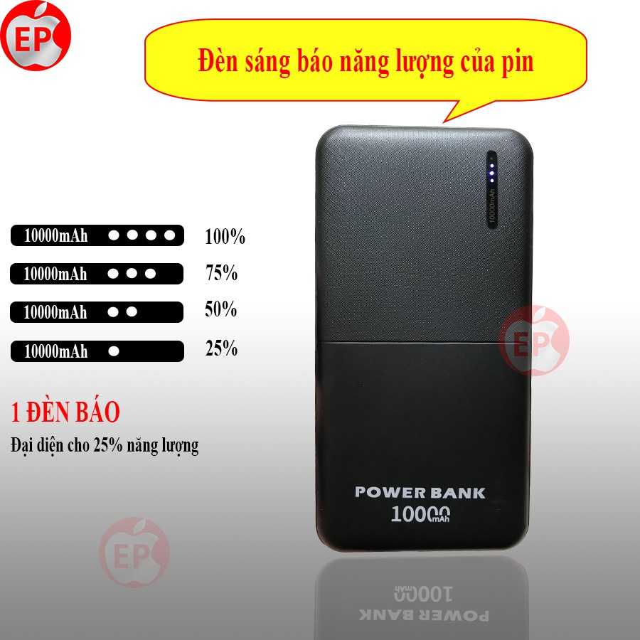 Sạc dự phòng 10000mAh chính hãng bảo hành 12 tháng [1 ĐỔI 1] [MUA 1 TẶNG 3]