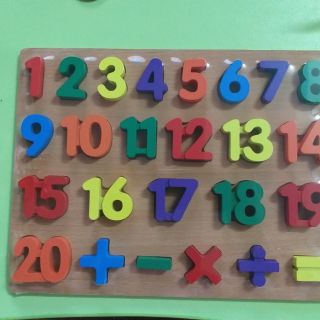 Bảng chữ và số 3D