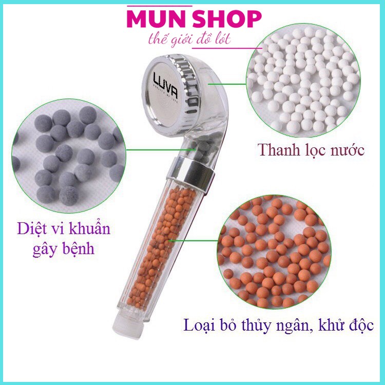 Vòi Tắm Hoa Sen Nano Tăng Áp (Tặng Đường Dây inox)