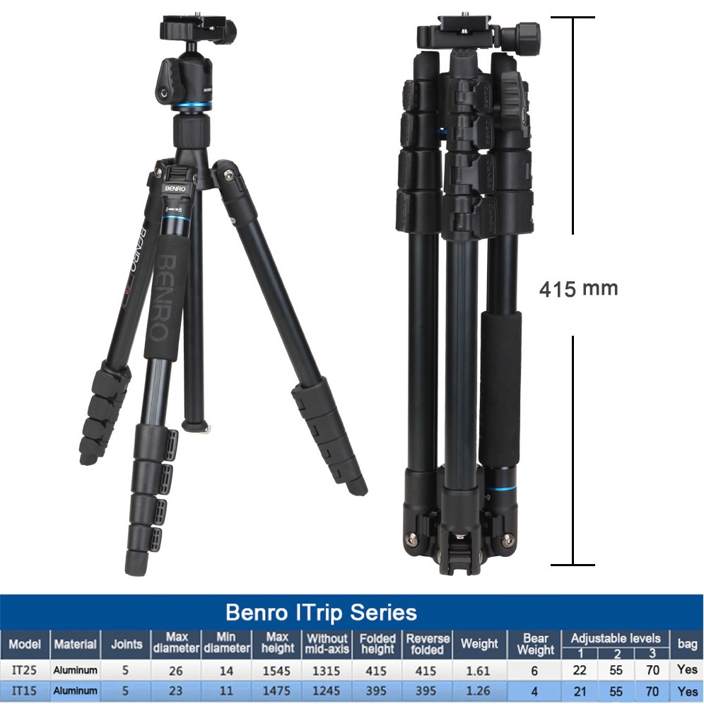 Chân Máy Ảnh Tripod Benro iTrip IT25 Chính Hãng