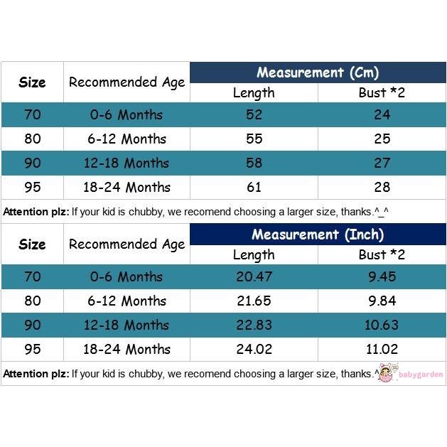 Đồ Áo Liền Quần Đáng Yêu Cho Bé Mới Sinh