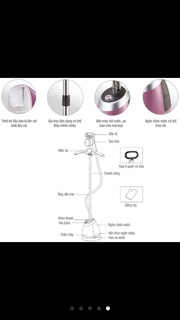 Bàn ủi hơi nước lock&lock