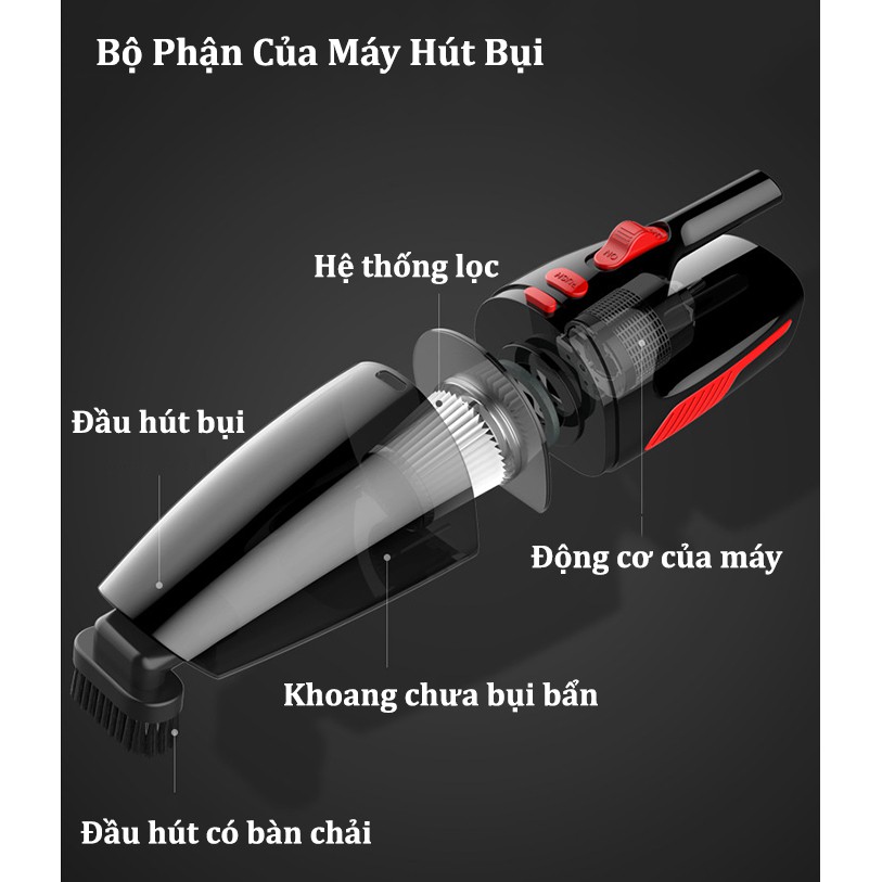 Máy Hút Bụi Không Dây Cho Ôtô (120W) Pin Sạc Tích Hợp Sẵn