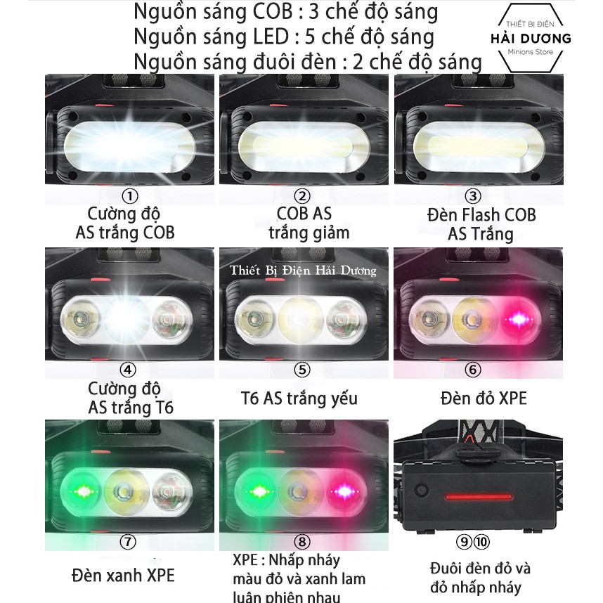 Đèn pha đội đầu Xoay 360 độ TG-T113 - 10 Chế độ sáng - LED Siêu Sáng - Dung lượng Pin Lớn - Energy Green Lighting