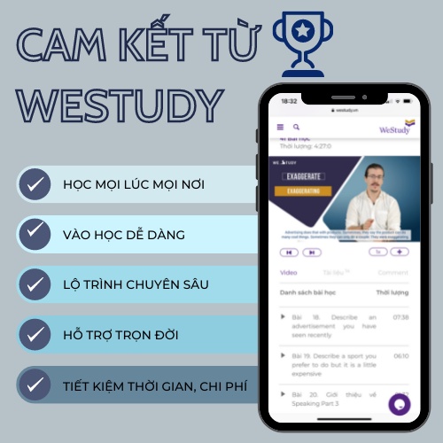 Khoá học Luyện Ielts Speaking - 3 Phần thi cùng giảng viên 9.0