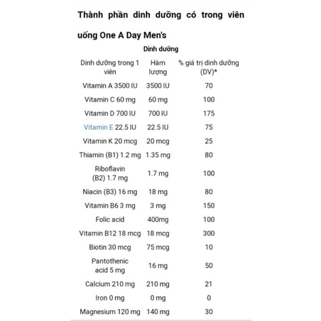 Viên uống One A Day Men's Multivitamin Health Formula 300 viên cúa Mỹ🇦🇹🇦🇹Cam kết chính hãng