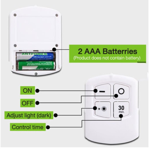 BỘ 3 ĐÈN LED DÁN TƯỜNG/GẮN TƯỜNG NHỎ GỌN, KÈM 1 ĐIỀU KHIỂN TỪ XA, GẮN CẦU THANG, PHÒNG BẾP, PHÒNG NGỦ, TỦ SÁCH, TỦ TRANG