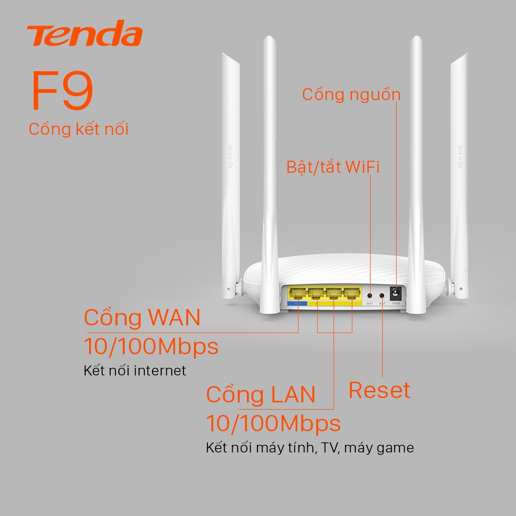 Tenda Thiết bị phát Wifi F9 Chuẩn N 600Mbps - Hãng phân phối chính thức | BigBuy360 - bigbuy360.vn