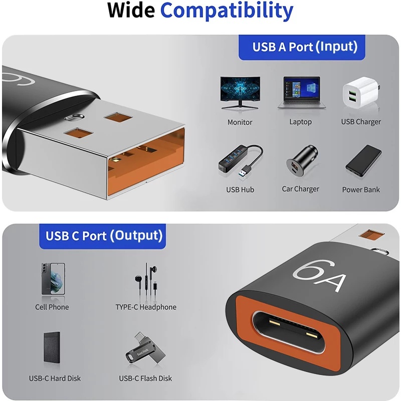 Đầu Chuyển Đổi 6A Type c Sang USB A OTG Cho iPhone Và Android