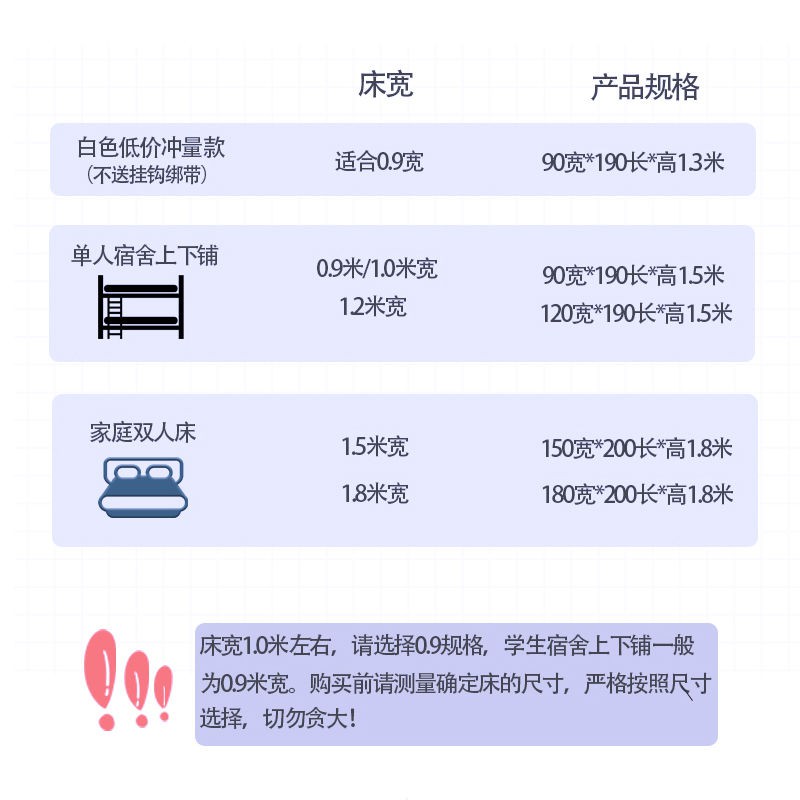 Mã hóa ký túc xá sinh viên màn chống muỗi hộ gia đình giường đôi 1,5m 1,8m 0,9 / 1,2 giường tầng cô gái lưới đơn