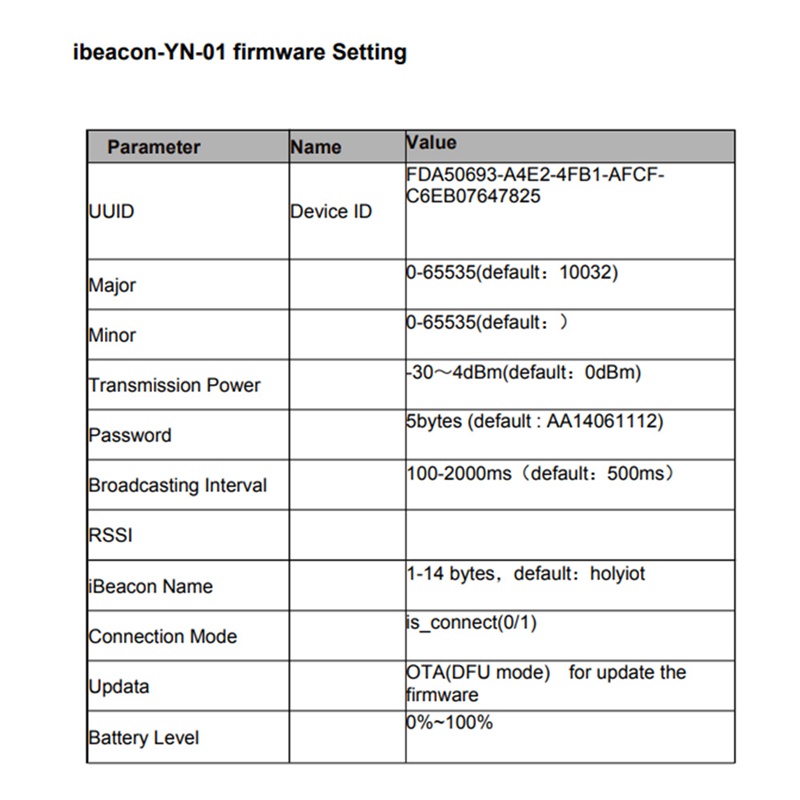 Nrf51822 Thẻ đèn hiệu Bluetooth Eddystone Ibeacon Bleacon Đèn hiệu định vị tiệm cận