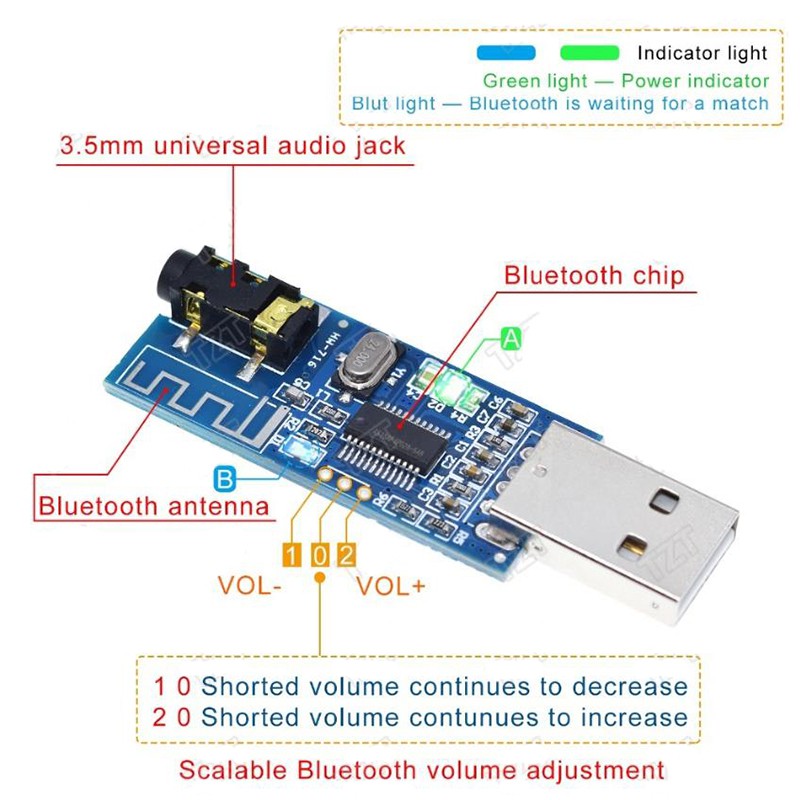 1 Bộ Khuếch Đại Âm Thanh Không Dây Bluetooth 4.0 Có Chức Năng Khuếch Đại Đèn LED