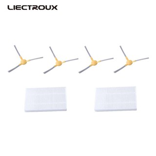 Màng lọc HEPA cho Liectroux C30B