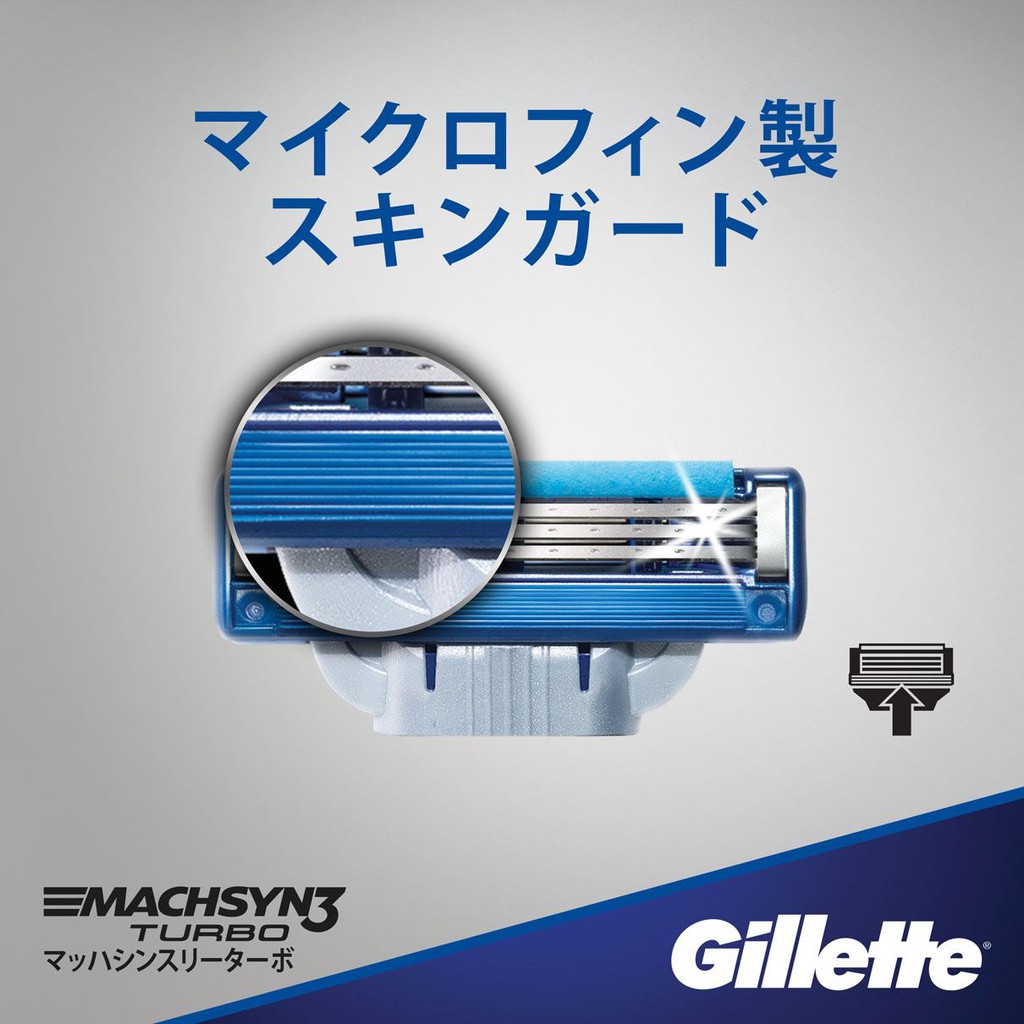Lưỡi dao cạo râu Gillette Mach 3, Gillette Machsyn3 Turbo Nhật Bản