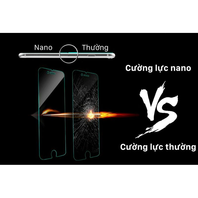 Miếng Dán Màn Hình Siêu Mỏng Dẻo Nano Cường Lực DCX-9H Oppo F5