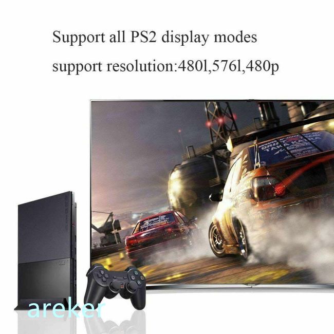 Dây Cáp Chuyển Đổi Từ Sony 2 Ps2 Sang Hdmi Tiện Dụng