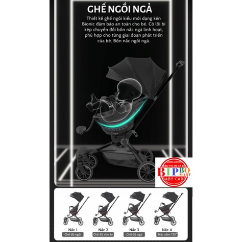 (MẪU MỚI NHẤT)XE ĐẨY V8 2 CHIỀU GẤP GỌN BAOBAOHAO V8 - VPRO CHO BÉ CÓ CHỂ ĐỘ NGẢ LƯNG PHIÊN BẢN 2021 