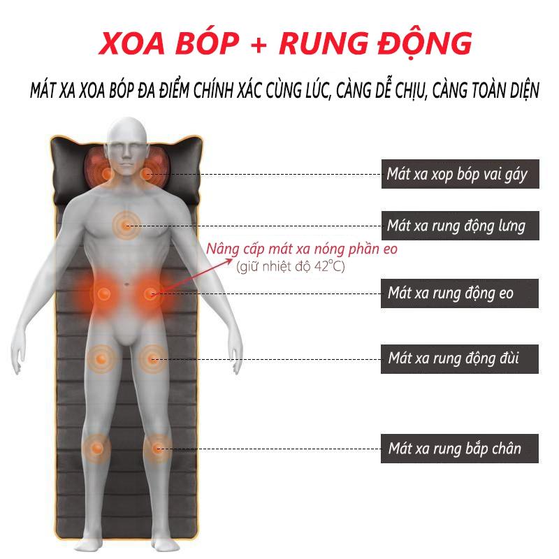 Máy massage cột sống cổ thắt lưng hông Máy massage đa năng toàn thân tự động ngay tại nhà