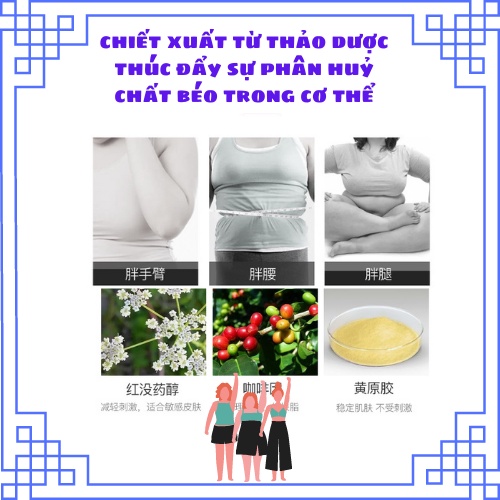 Kem tan mỡ,giảm mỡ bụng mỡ đùi,kem tan mỡ bụng SLIMMING  rất lành tính và an toàn được chiết xuất từ thiên nhiên 60g/ml