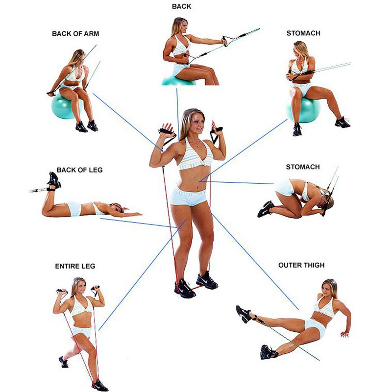 ✔️ Dây Đàn Hồi Tập Gym Tại nhà, Bộ 5 Dây Ngũ Sắc Đàn Hồi Tập Thể Hình Full Body - Dụng Cụ Tập Gym [Bảo Hành 1 Đổi 1]