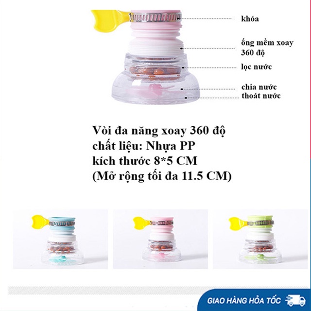 Vòi Rửa Bát, Chén Xoay 360 độ [Giá Sập Sàn], Vòi Hoa Sen Lọc Sạch Nước Bằng Đá Y Tế, Tiện Lợi, An Toàn Cho