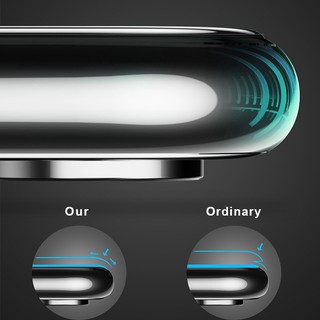 Full-screen tempered glass for iPhone X