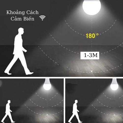 Bóng Đèn Led Cảm Ứng Cảm Biển Chuyển Động Thông Minh Đui Xoáy Tiết Kiệm Điện Đèn Rọi Ray Asaki
