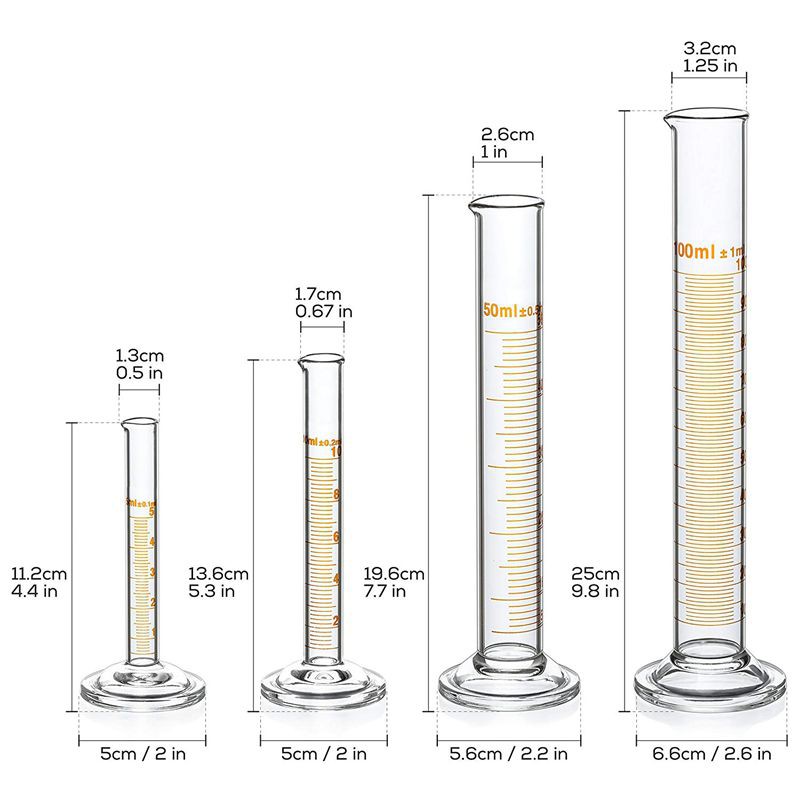 Bộ 2 Ống Tiêm 5ml, 10ml, 50ml, 100ml