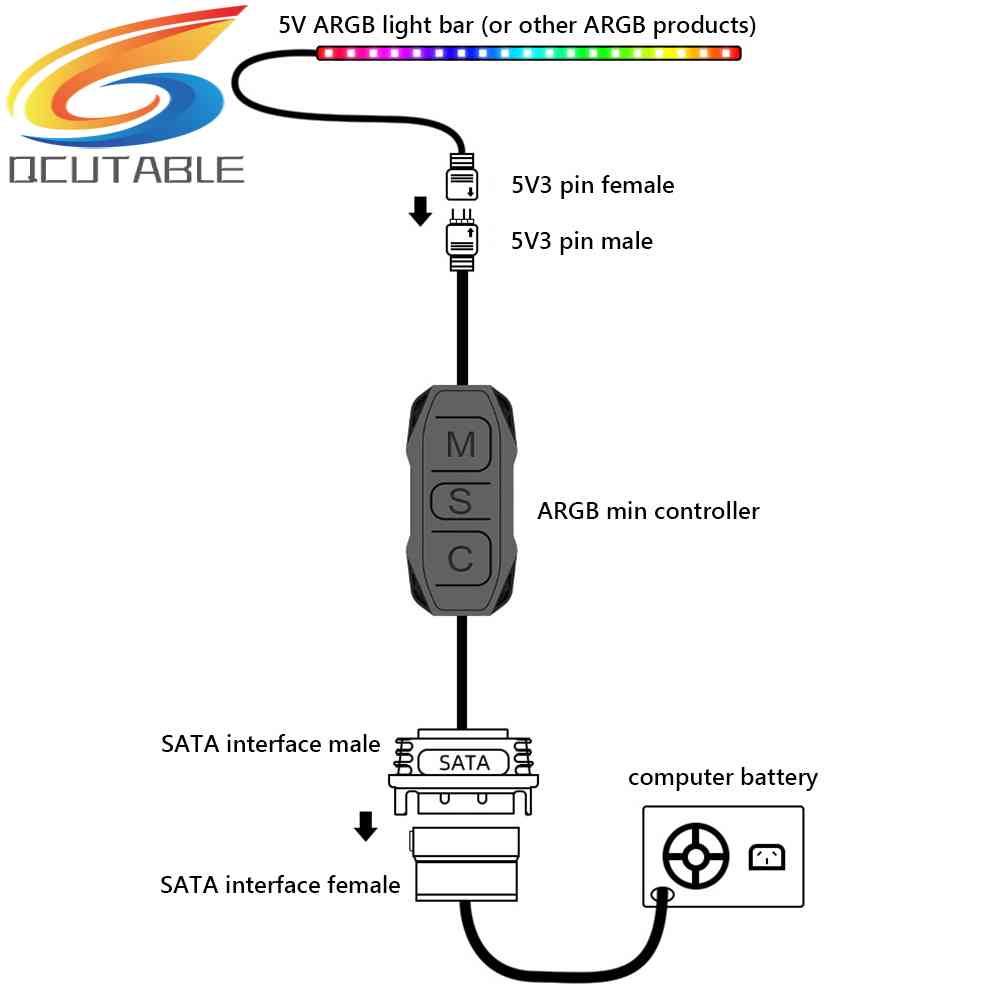Cáp ĐiềU KhiểN COOLMOON AR-1 5V 3 Pin Sang SATA ARGB Cho Dây ĐèN QuạT