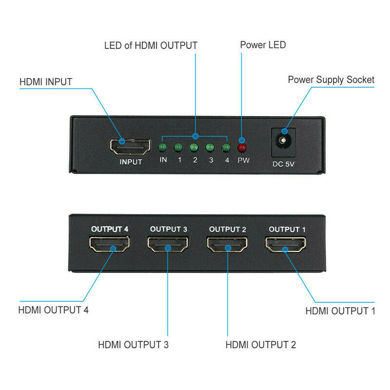 Bộ Chia 4 Cổng Hdmi 1x4 Full Hd Hdmi V1.4 3d 1080p 1 In 4 | BigBuy360 - bigbuy360.vn