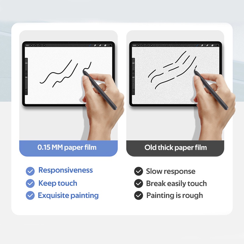 Miếng Dán PET Bảo Vệ Màn Hình Cho Samsung Tab A10.1 2019 Tab A2 10.5 Tab A 10.1 2016 S6 Lite 10.4 S5E 10.5 2019 Tab A7 2020 Tab S4 10.5