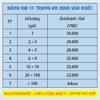 [Đặc sản Ninh Bình] Cơm cháy Tràng An 200g vừa ruốc